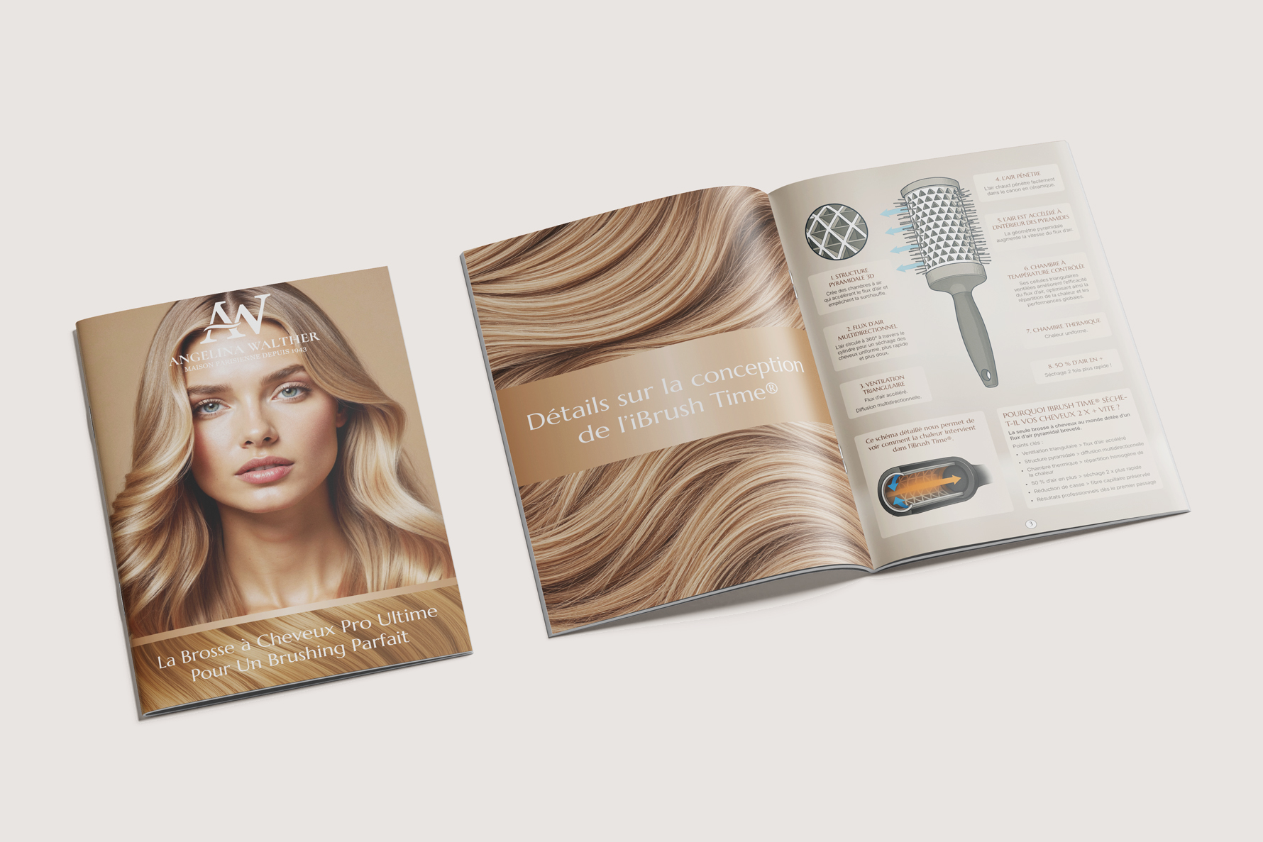 Magazine et cartes de visite Angelina Walther - Tolita Carrera Graphiste Web Print à Bron