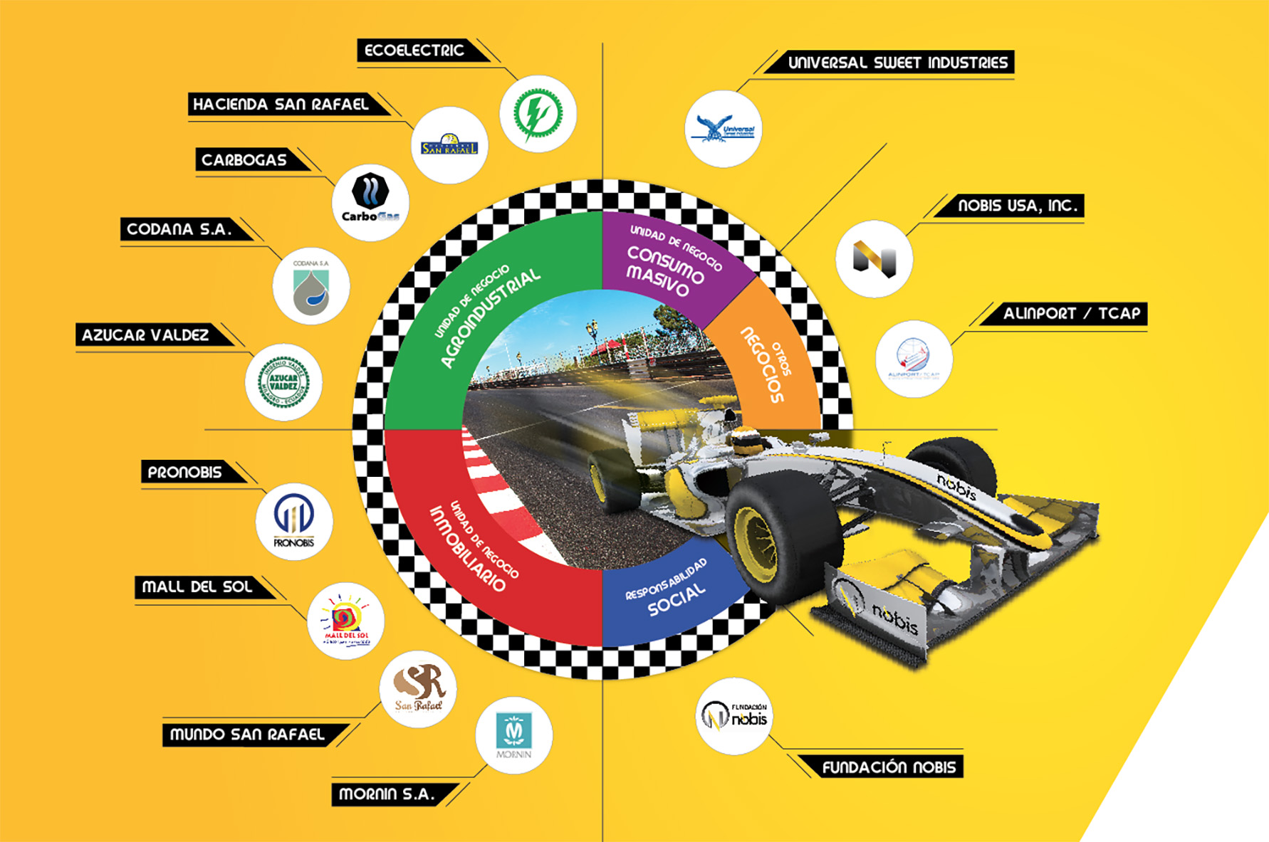 Design d'espace pour Kruger - Alworld.fr
