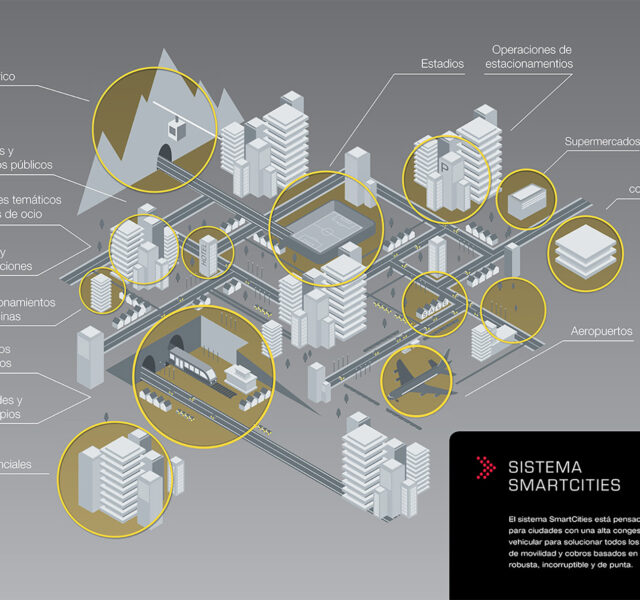 Schéma Santa Rita - Alworld.fr